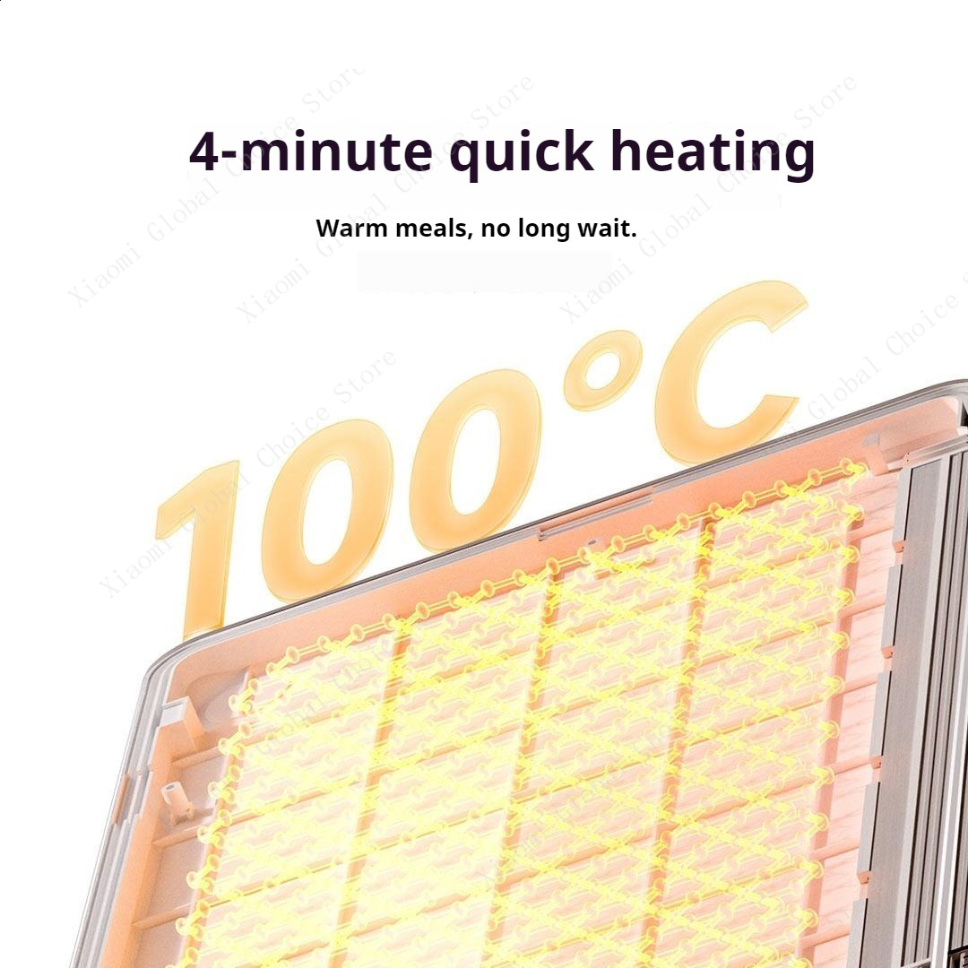 لوح تسخين قابل للطي من شاومي ل - مراجعة Kitchen Appliances Xiaomi وسعره