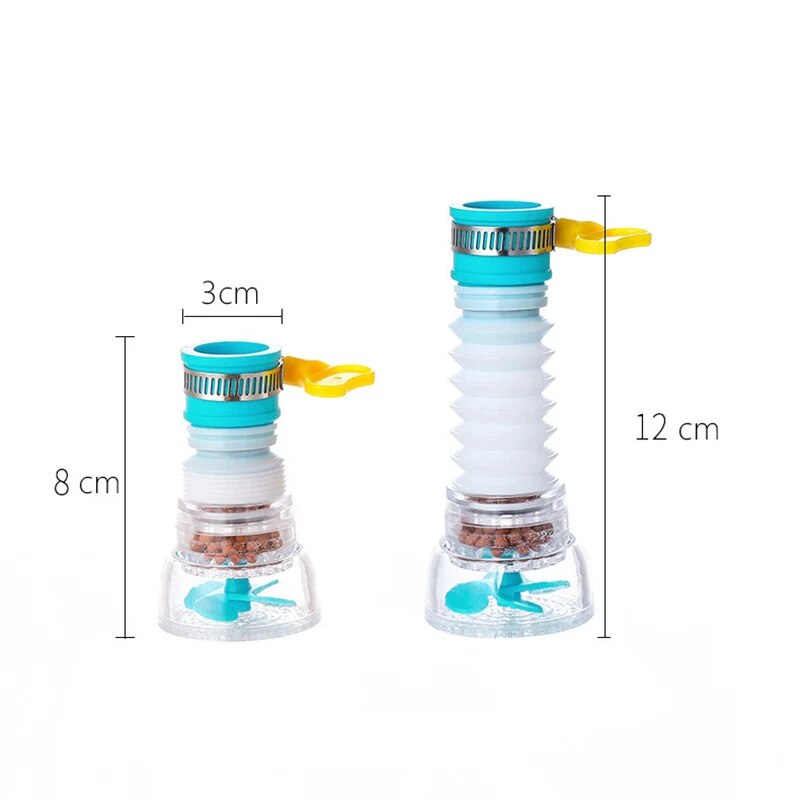 صنبور مطبخ مضاد للرذاذ قابل لل - مراجعة Kitchen Appliances Bundle وسعره