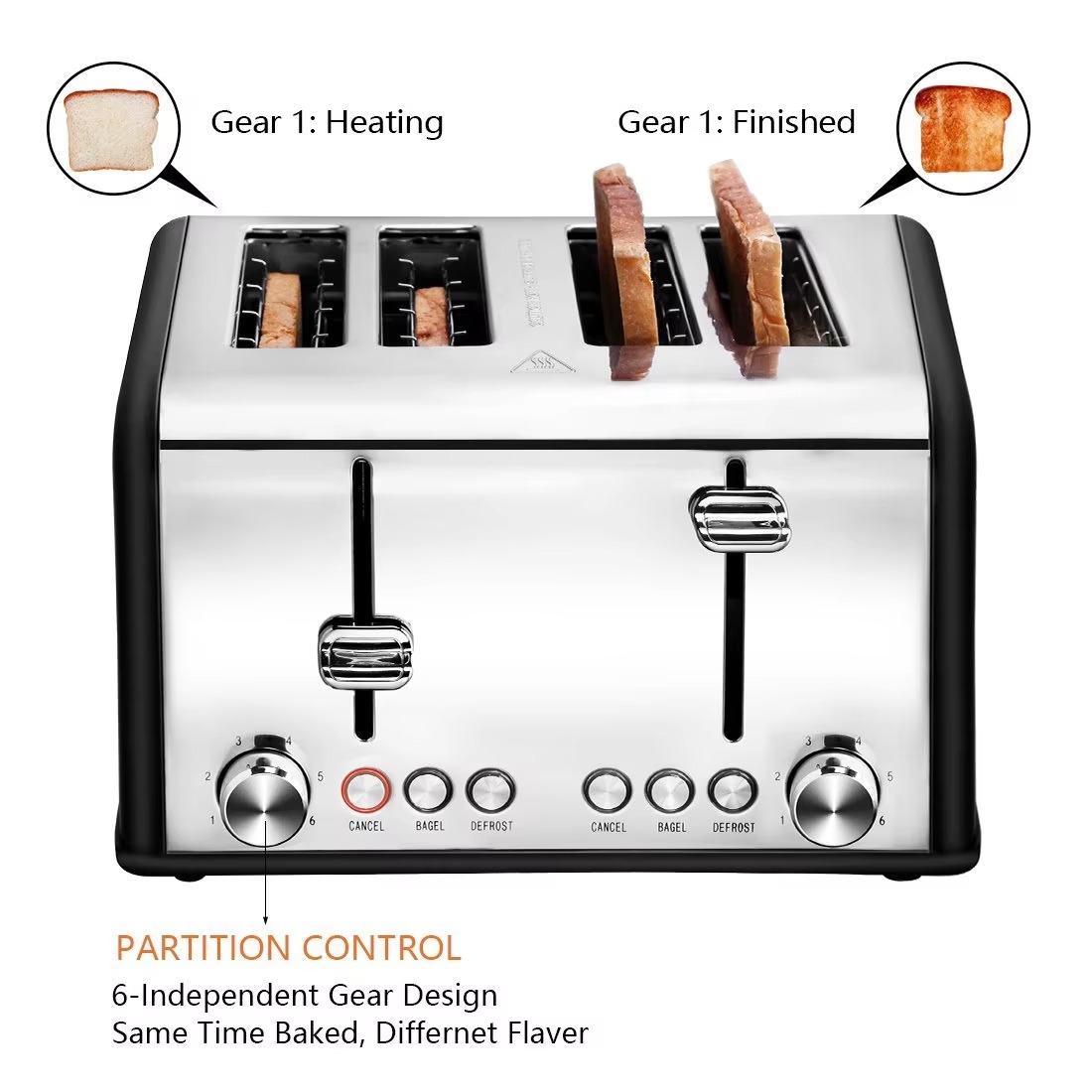 جهاز تحميص الحبوب المنزلي بتصم - مراجعة Toaster 4 Slice وسعره