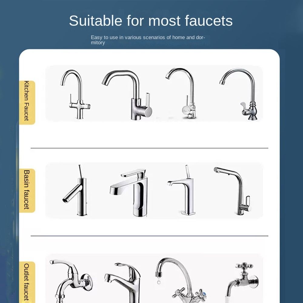 360 °   فلتر صنبور دوار بـ 6 ط - مراجعة Kitchen Appliances Bundle وسعره