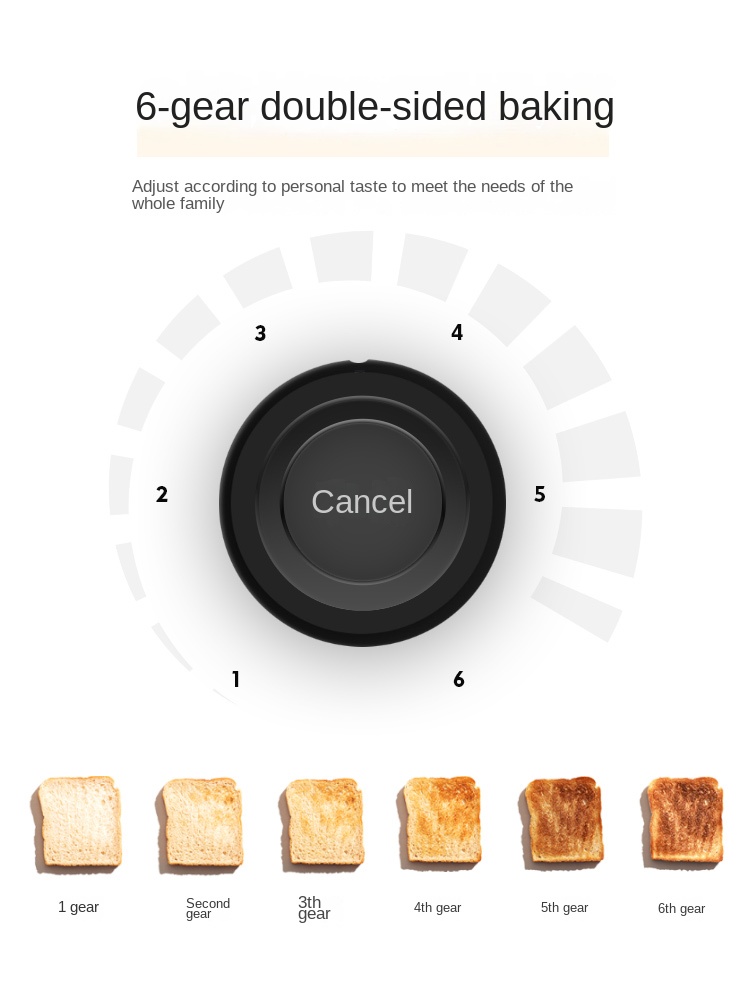 محمصة متعددة الوظائف للإفطار ا - مراجعة Toaster 4 Slice وسعره