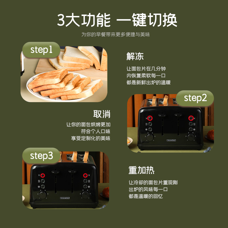 محمصة خبز أوتوماتيكية من الفول - مراجعة Toaster 4 Slice وسعره
